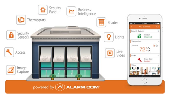 Authorized Alarm Installation